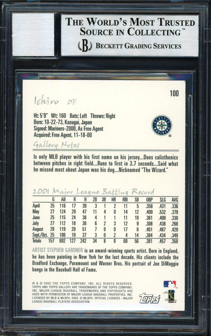 Ichiro Suzuki Auto Signed 2002 Topps Gallery Card 100 Mariners Auto 10 Beckett