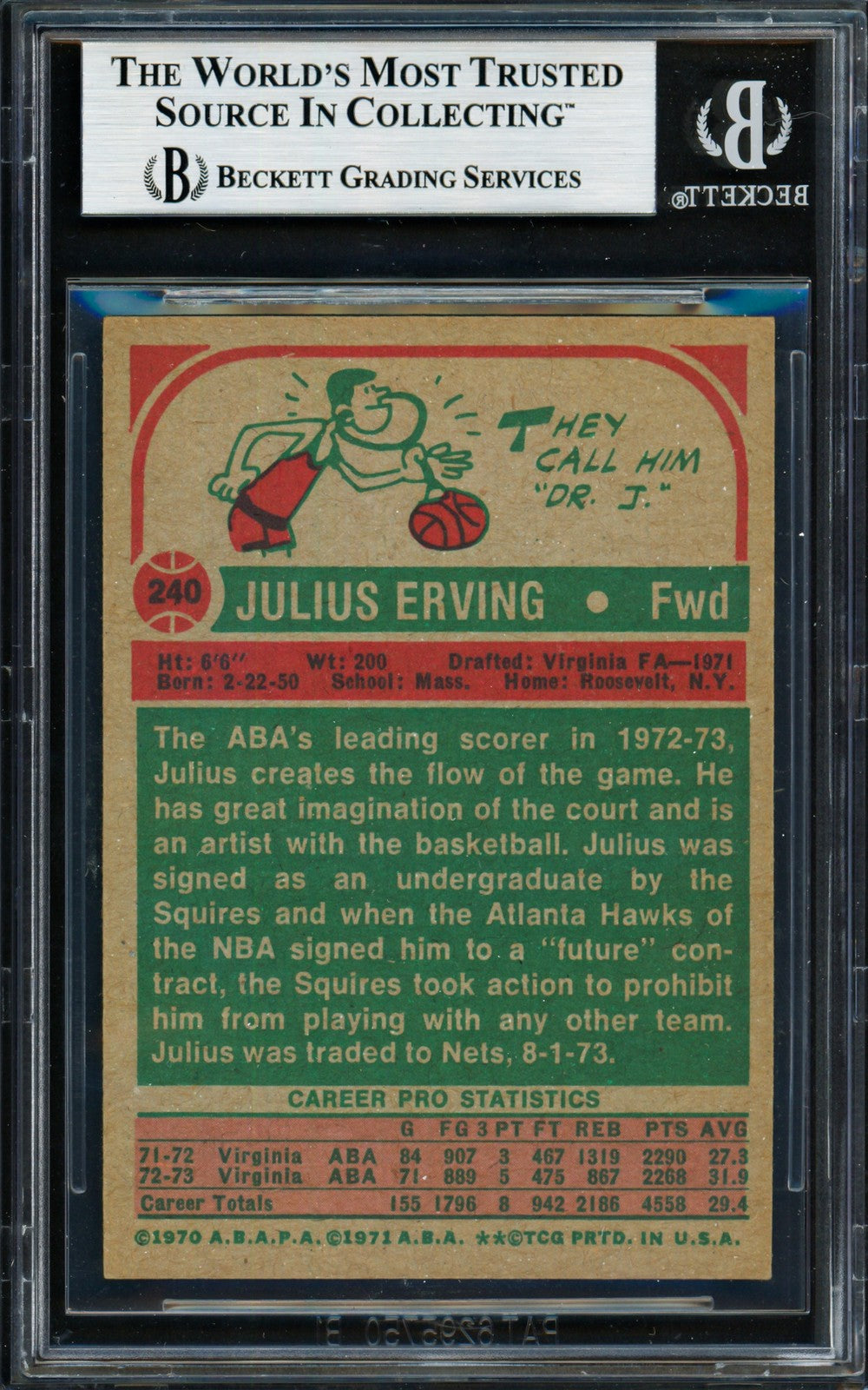 Julius Dr. J Erving Signed 1973-74 Topps Card 240 Virginia Squires Beckett