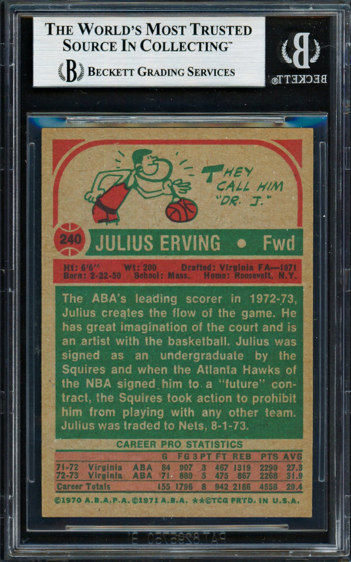 Julius Dr. J Erving Signed 1973-74 Topps Card 240 Virginia Squires Beckett