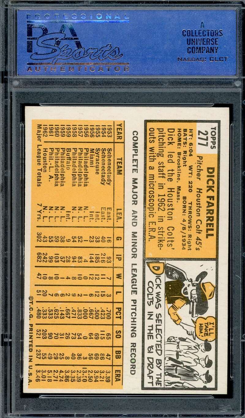 Dick Farrell PSA NM 7 1963 Topps 277