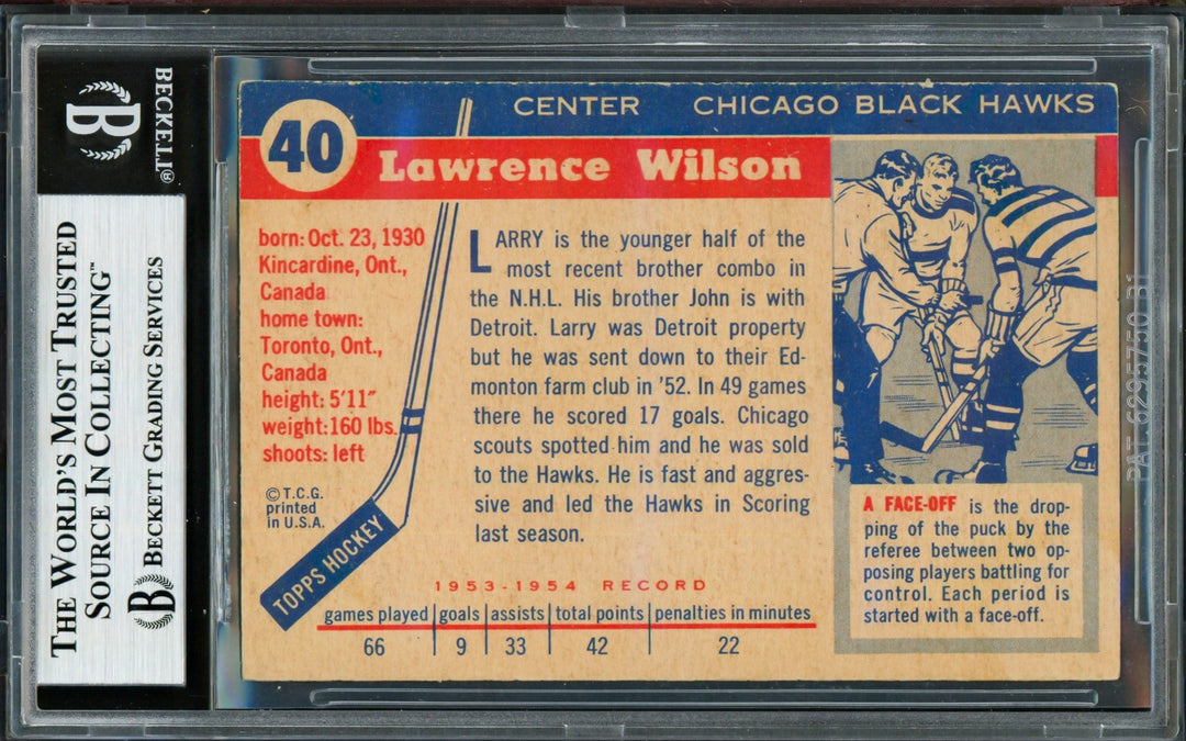 Larry Wilson Signed 1954-55 Topps Card 40 Chicago Black Hawks Beckett