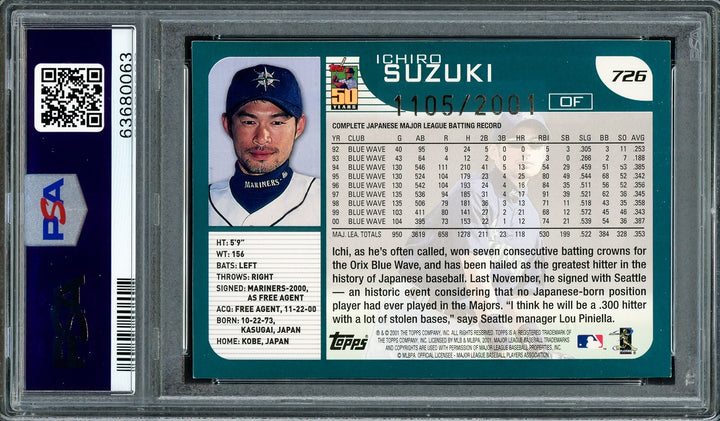 Ichiro Suzuki Signed 2001 Topps Gold RC 726 PSA 8.5 Sig 10 01 ROY/MVP PSA/DNA