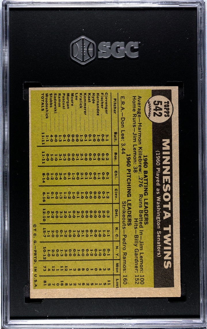 1961 Topps Minnesota Twins Team Baseball Card High #542- SGC Graded 7.5 NM+