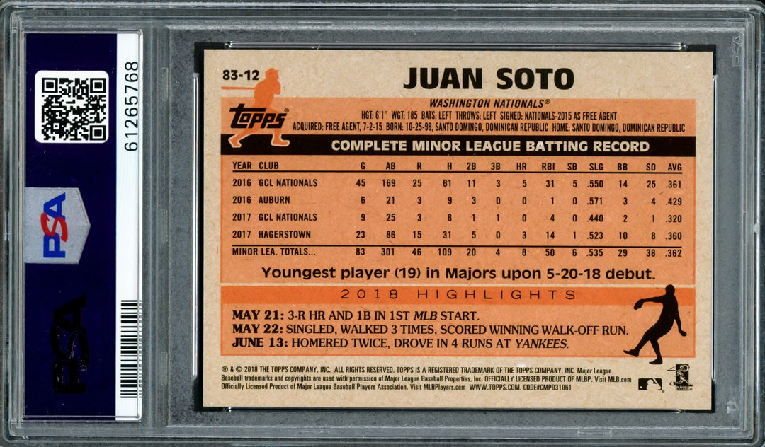 Juan Soto Signed 2018 Topps Update 1983 RC 83-12 Mets PSA 8 PSA/DNA #61265768