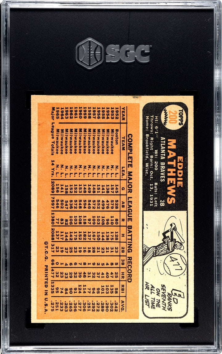 Eddie/Ed Mathews 1966 Topps Baseball Card #200 Braves- SGC Graded 6 EX-NM