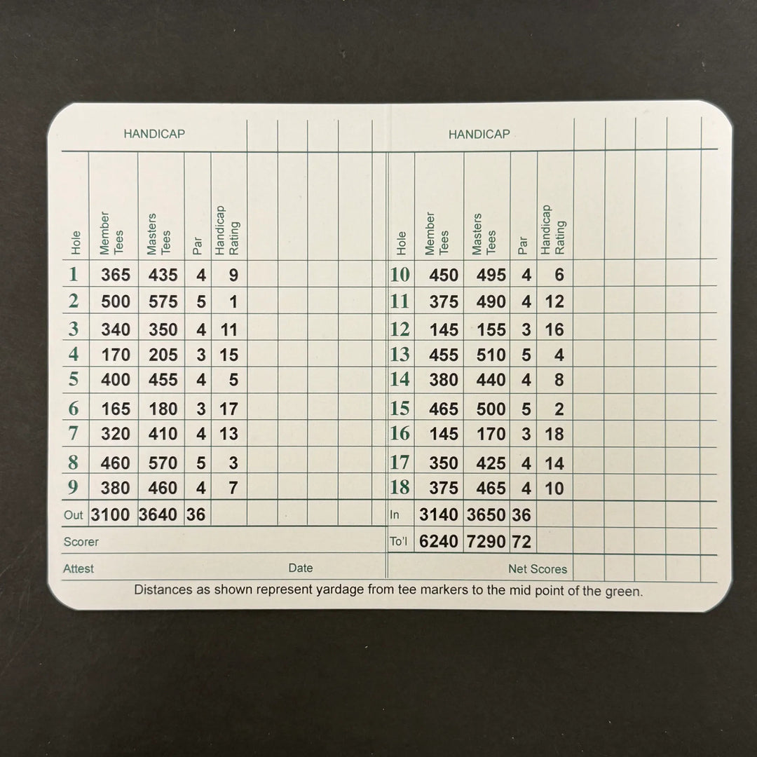 Nick Taylor Signed Golf Masters Golf Scorecards PSA Autographed