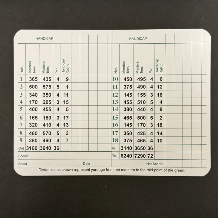 Nick Taylor Signed Golf Masters Golf Scorecards PSA Autographed