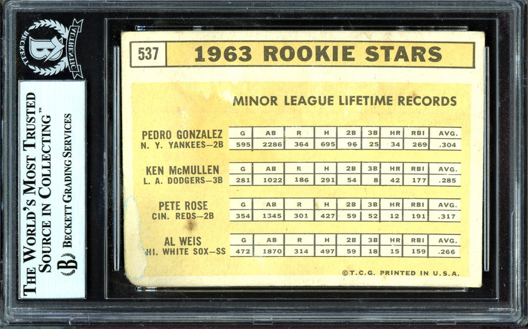 Pete Rose Signed 1963 Topps RC 537 Reds Ken McMullen Beckett #13446342