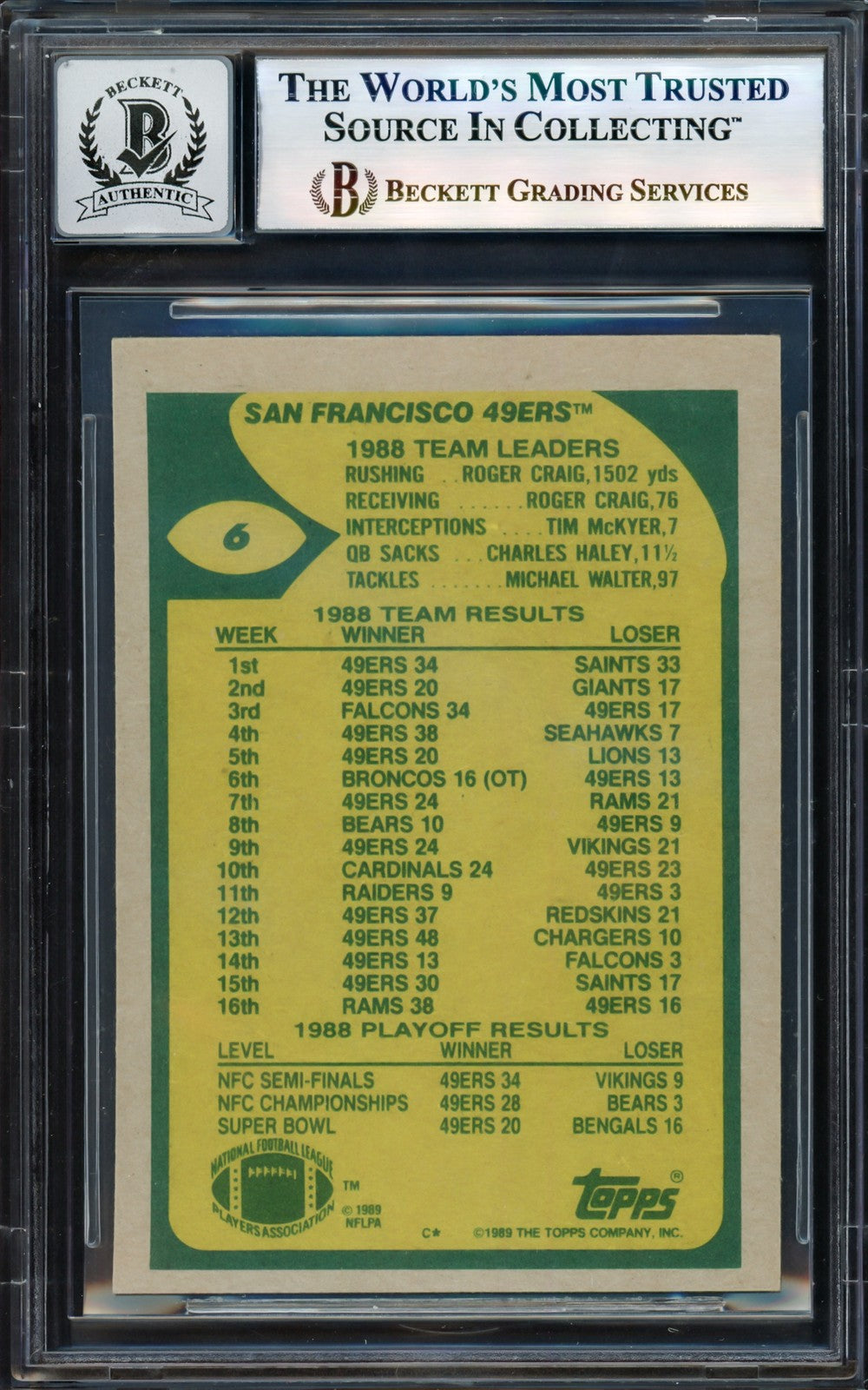 Joe Montana Signed 1989 Topps Card 6 San Francisco 49ers Auto GM 10 Beckett