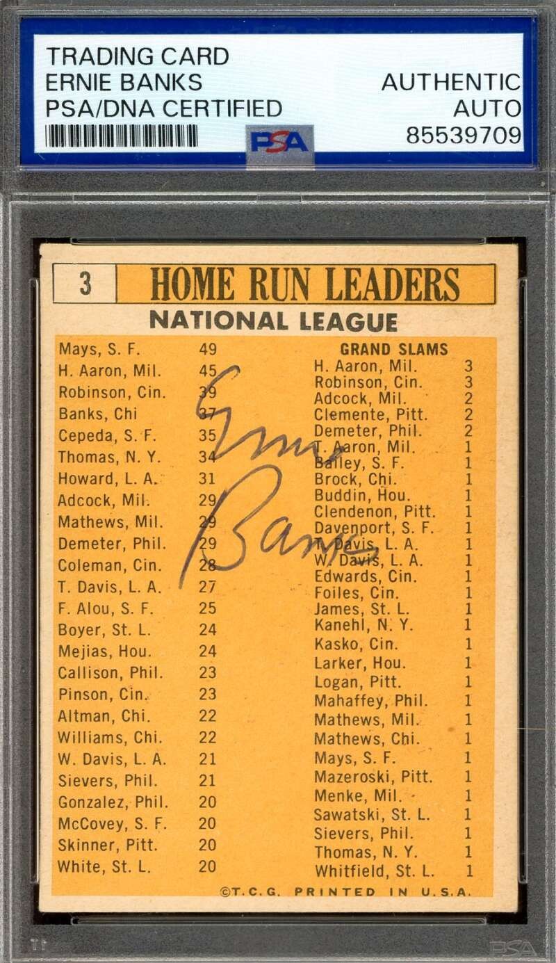 Ernie Banks PSA DNA Signed 1963 Topps 1962 Leaders Autograph