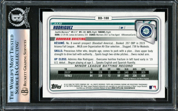 Julio Rodriguez Signed 2020 Bowman Chrome Draft RC #BD188 Mariners Beckett
