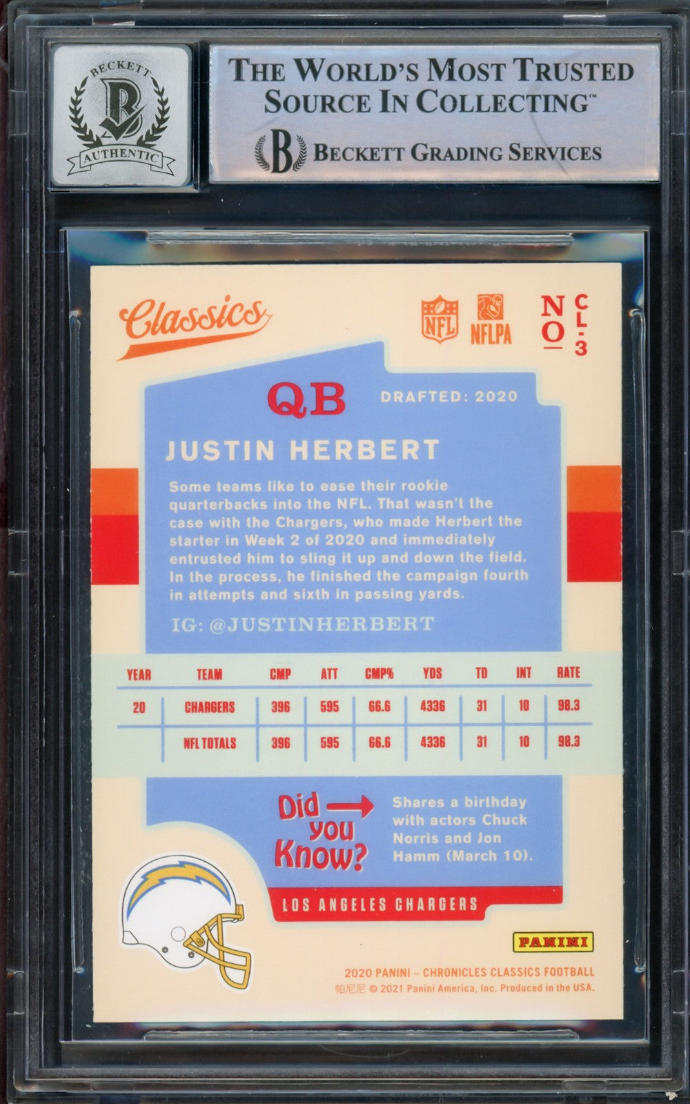 Justin Herbert Signed 2020 Panini Classics RC CL-3 Chargers Auto 10 Beckett