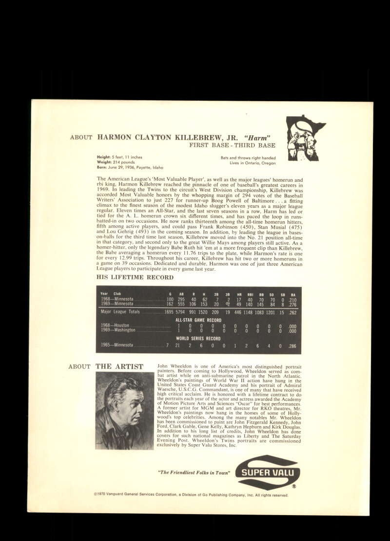 Harmon Killebrew PSA DNA Signed 1970 Super Valu Twins 8x10 Photo Autograph