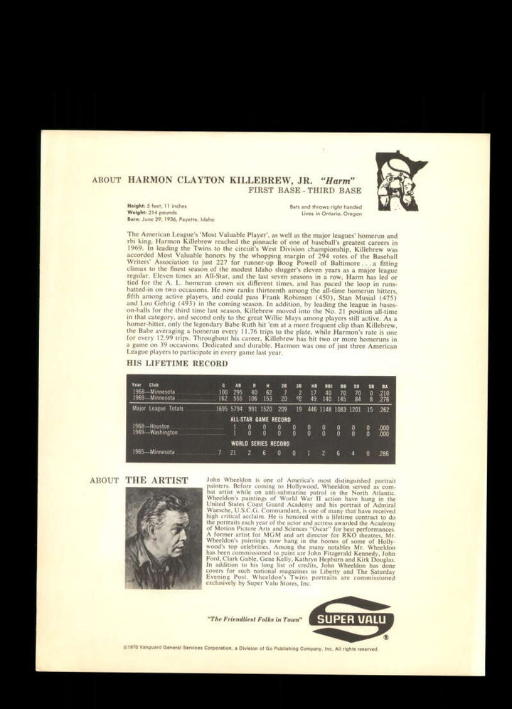 Harmon Killebrew PSA DNA Signed 1970 Super Valu Twins 8x10 Photo Autograph