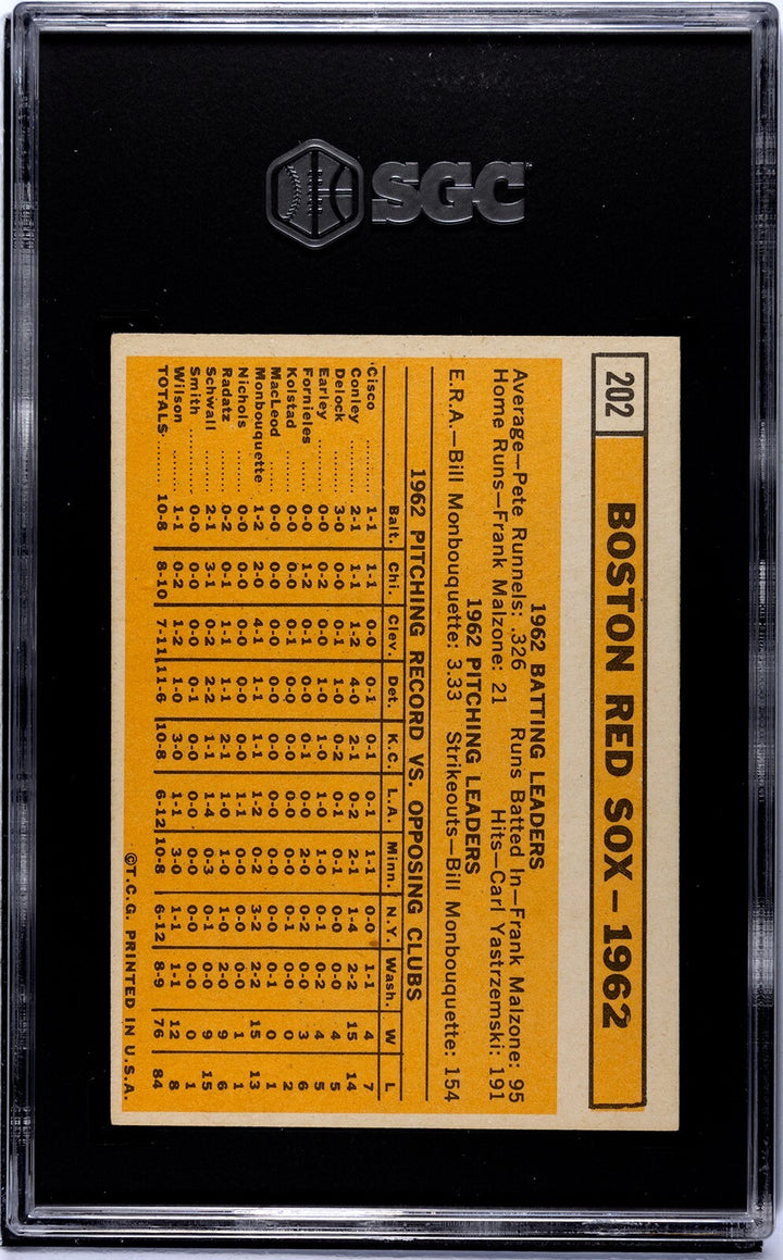 1963 Topps Boston Red Sox Team Card #202- SGC Graded 7 NM