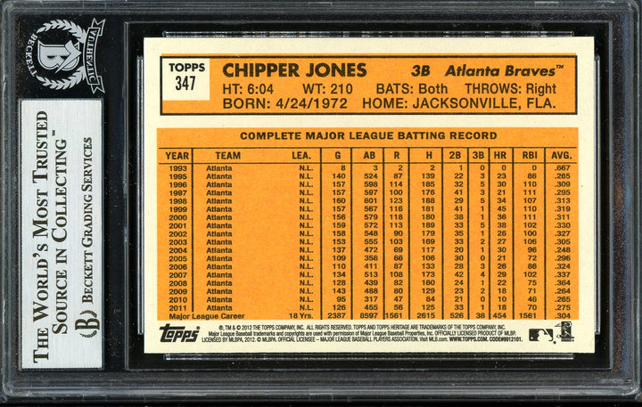 Chipper Jones Signed 2012 Topps Heritage Card 347 Braves Beckett #12750808