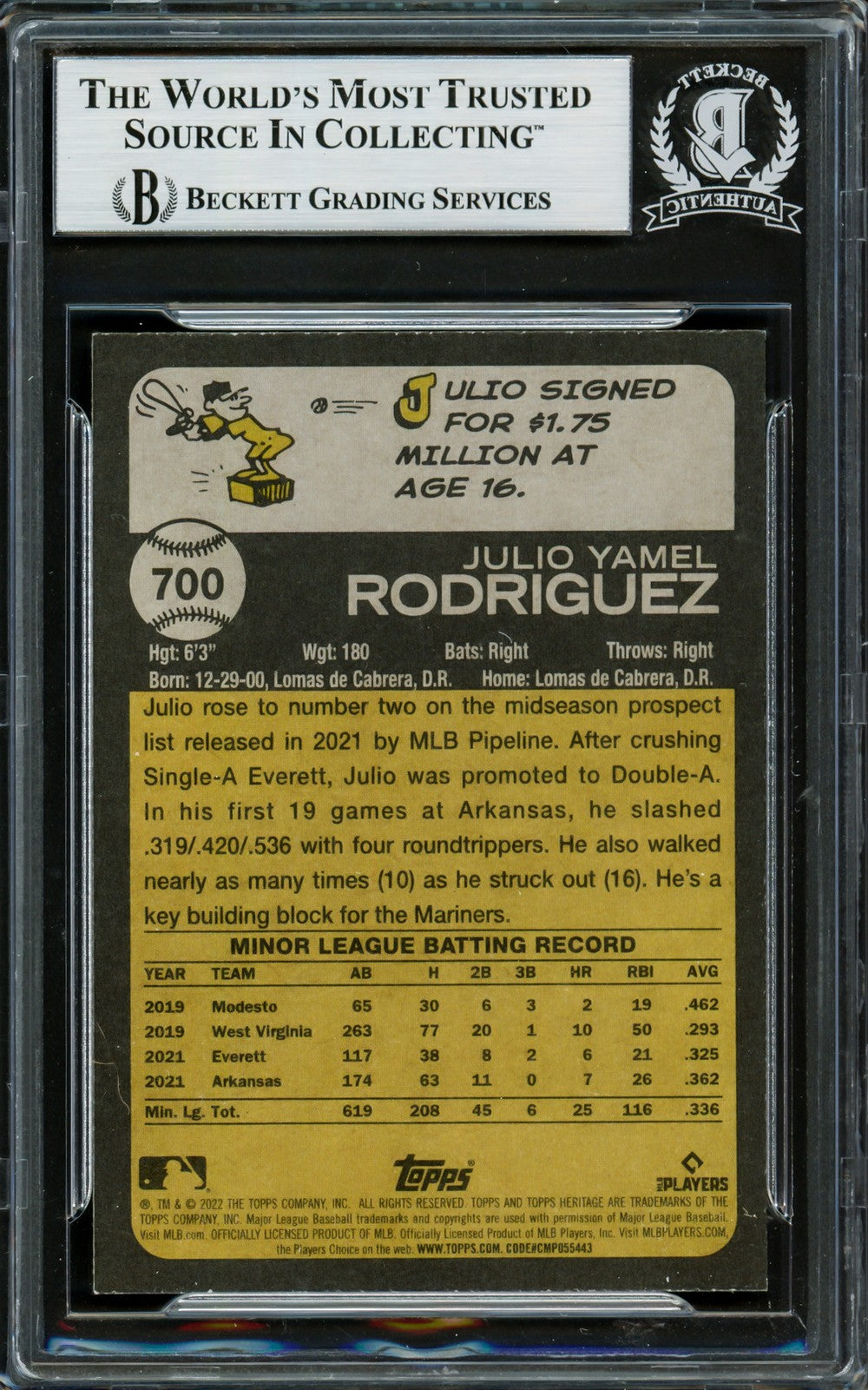Julio Rodriguez Signed 2022 Topps Heritage RC 700 Seattle Mariners Beckett