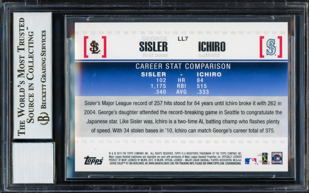 Ichiro Suzuki Auto 2009 Topps Legendary Lineage Card LL7 Sig 10 Sisler BAS