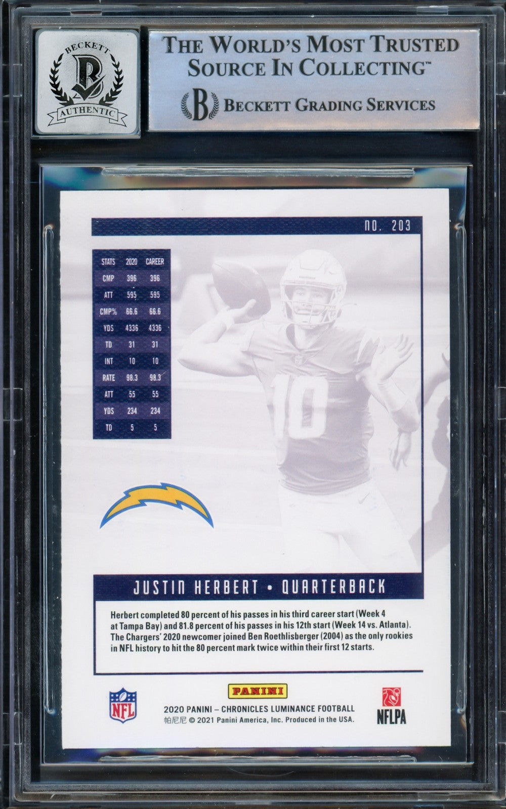 Justin Herbert Signed 2020 Panini Luminance Pink Parallel RC 203 Sig 10 Beckett