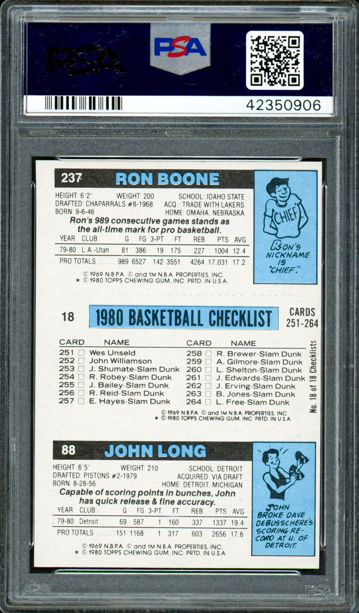Magic Johnson Signed 1980-81 Topps RC #18 Lakers Sig GM 10 PSA/DNA #42350906