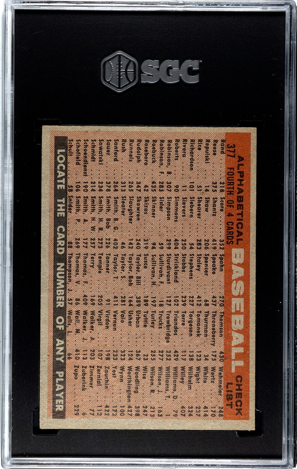 1958 Topps Milwaukee Braves Alphabetical Checklist Card #377- SGC Graded 7 NM