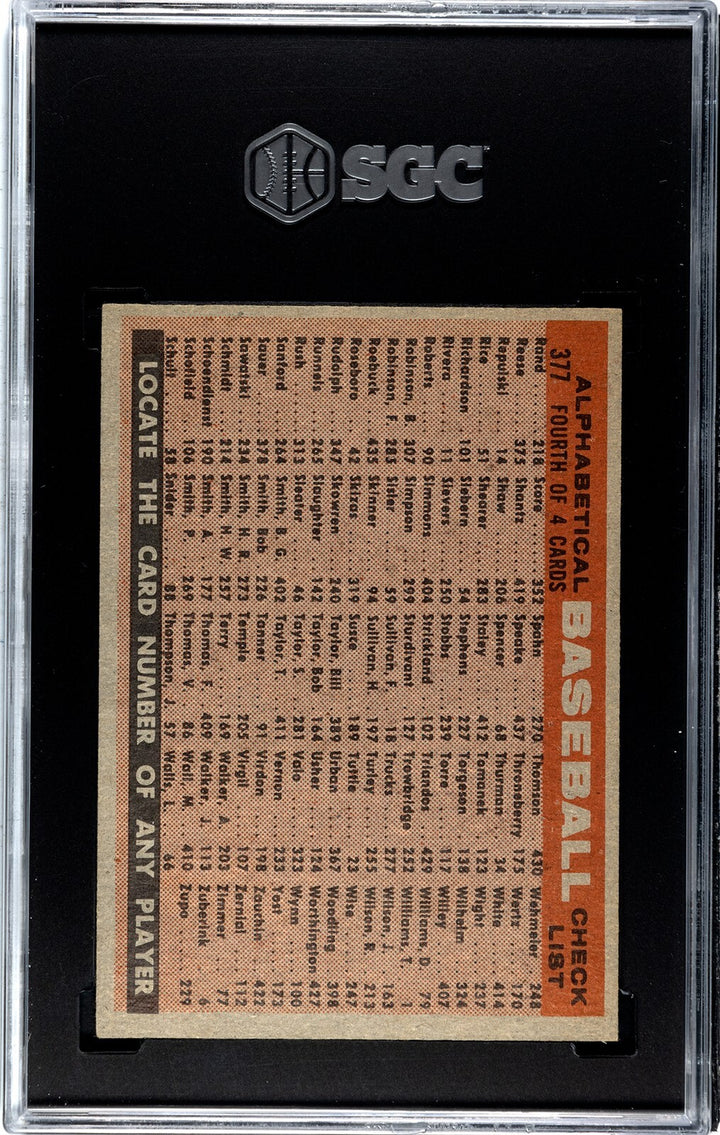 1958 Topps Milwaukee Braves Alphabetical Checklist Card #377- SGC Graded 7 NM