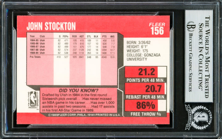 John Stockton Signed 1989-90 Fleer Card #156 Utah Jazz Beckett BAS