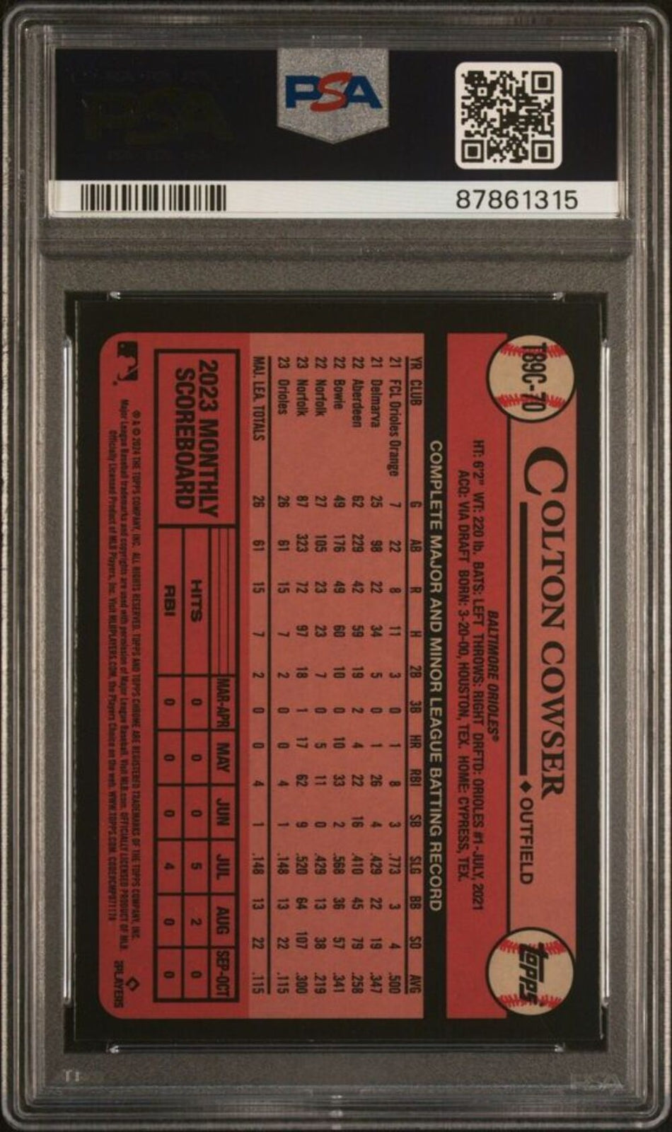 Graded 2024 Topps Silver Pack Colton Cowser #T89C70 Rookie Baseball Card PSA 10