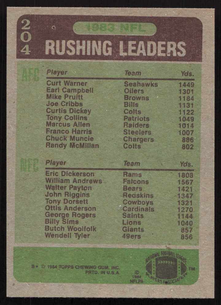 Eric Dickerson & Curt Warner Autographed 1984 Topps Card #204