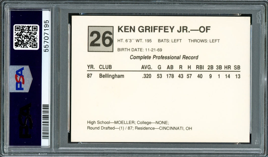 Ken Griffey Jr Auto 1988 Cal League All Stars San Bernardino RC 26 Sig 10 PSADNA