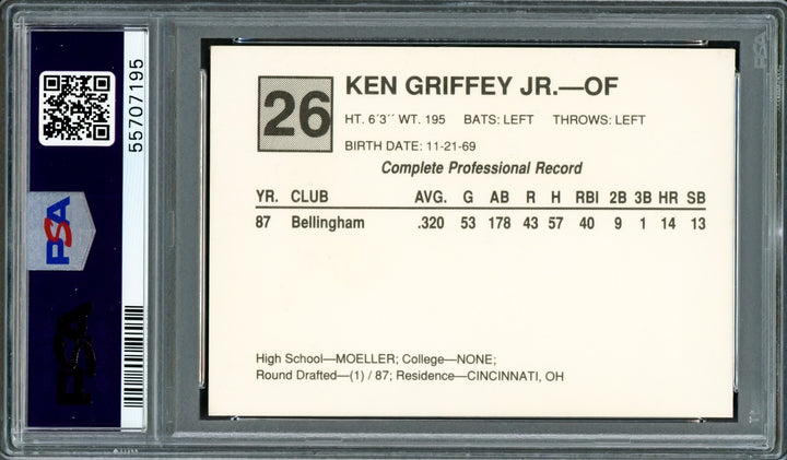 Ken Griffey Jr Auto 1988 Cal League All Stars San Bernardino RC 26 Sig 10 PSADNA