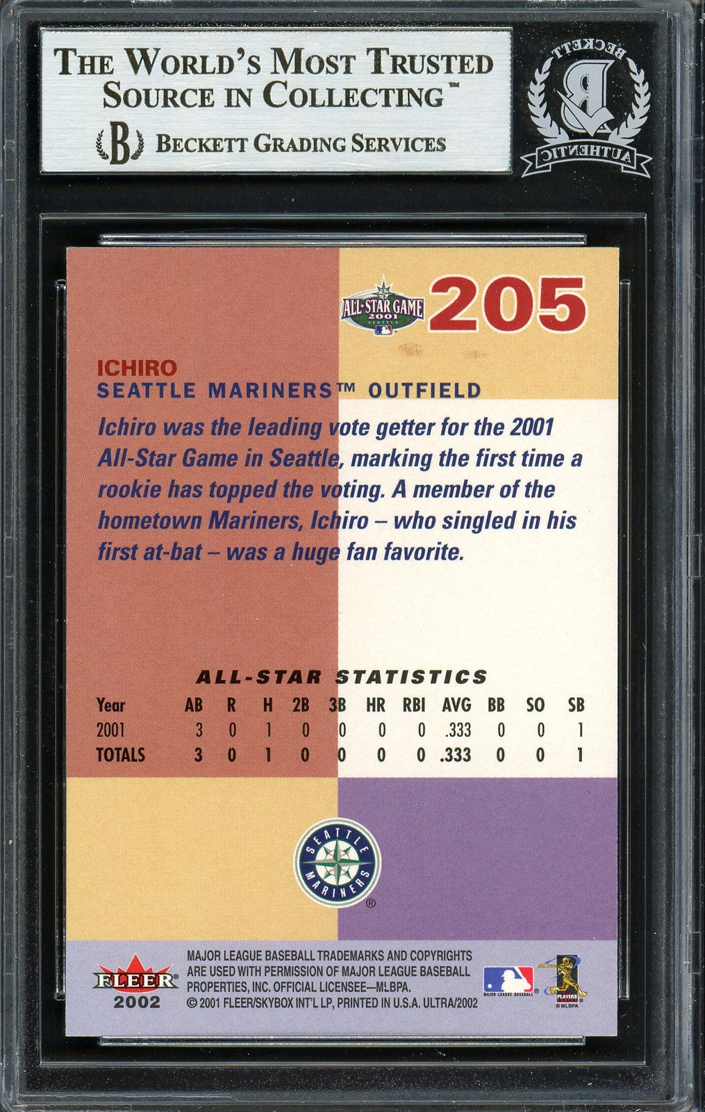 Ichiro Suzuki Signed 2002 Fleer Ultra Card #205 Seattle Mariners Beckett BAS