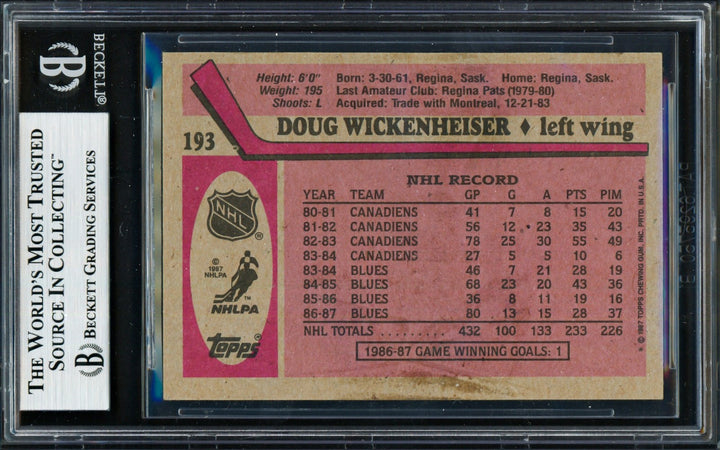 Doug Wickenheiser Signed 1987-88 Topps Card 193 St. Louis Blues Beckett