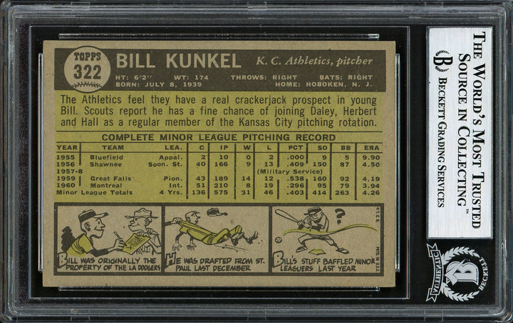 Bill Kunkel Signed 1961 Topps Rookie Card #322 Kansas City A's Beckett #12305969