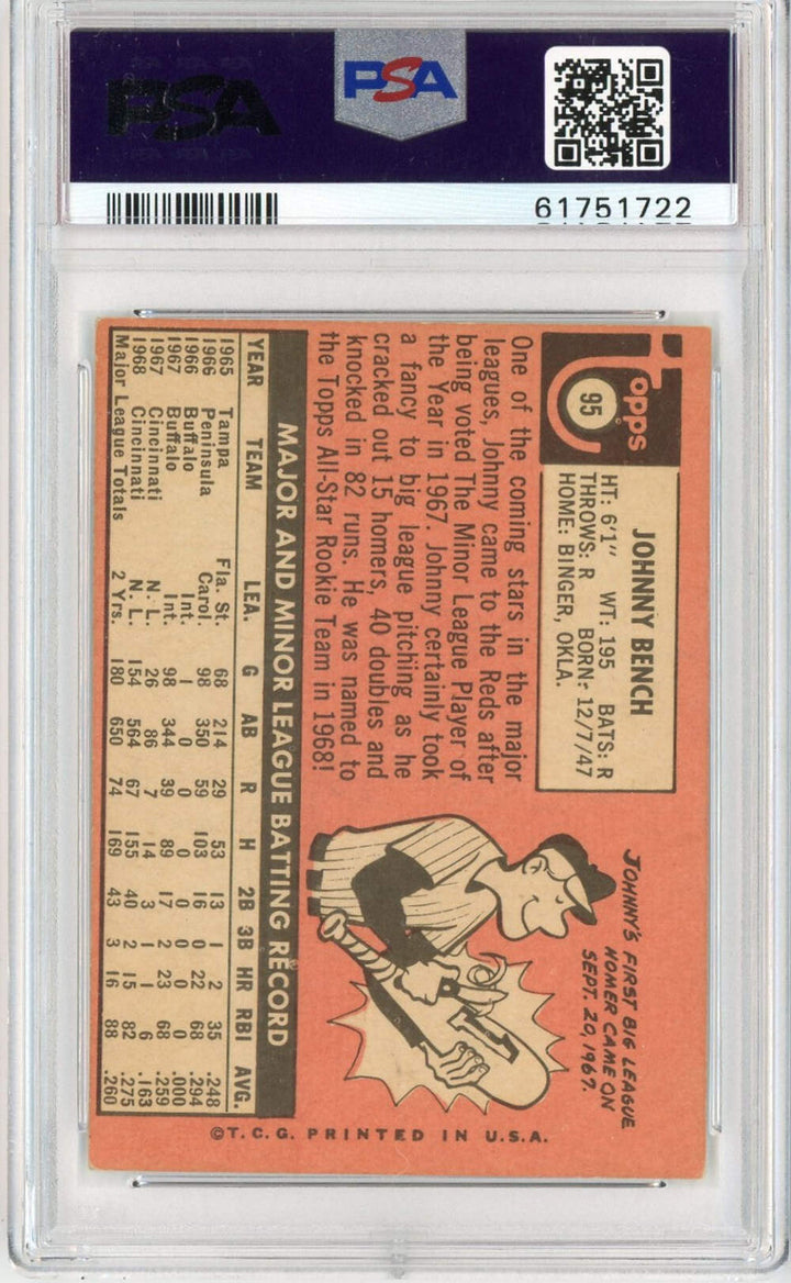 Graded 1969 Topps Johnny Bench #95 All-Star Rookie Cup Baseball Card PSA 4