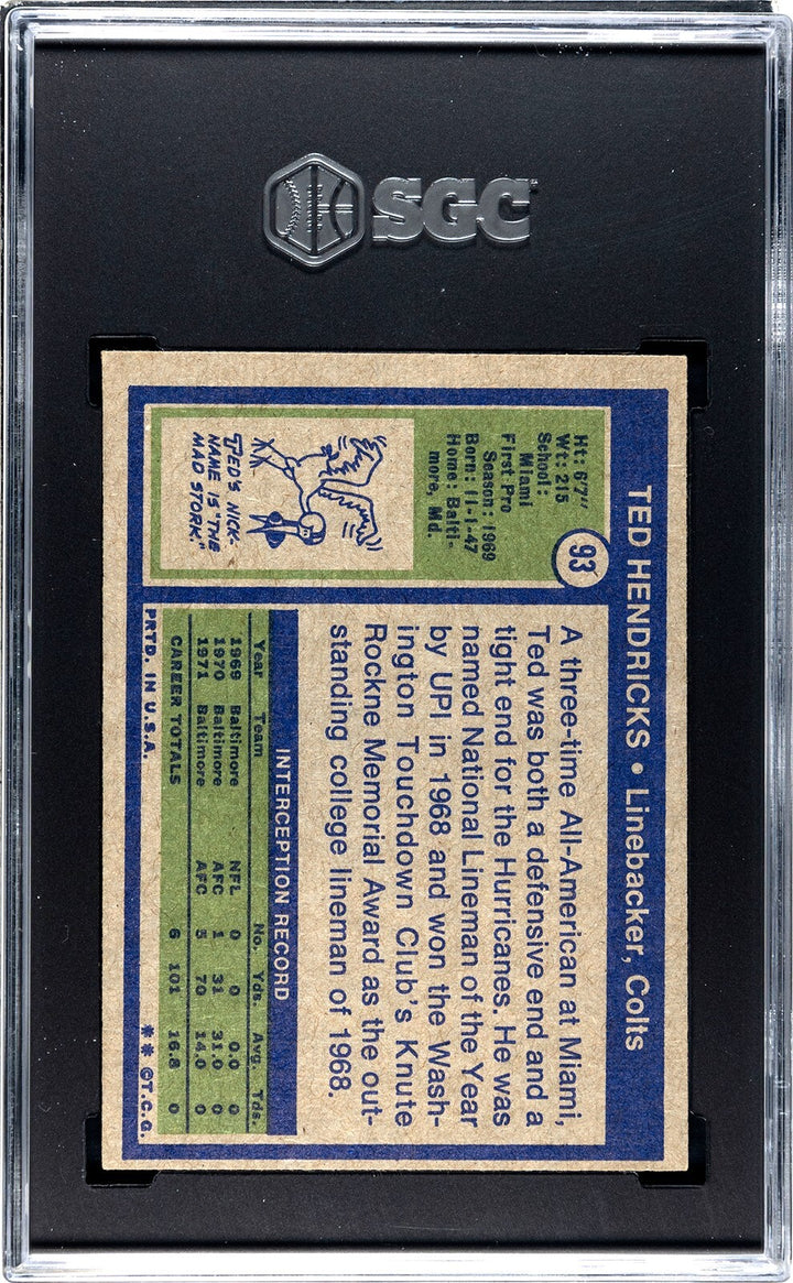Ted Hendricks 1972 Topps Rookie Card (RC) #93- SGC Graded 6 EX-NM