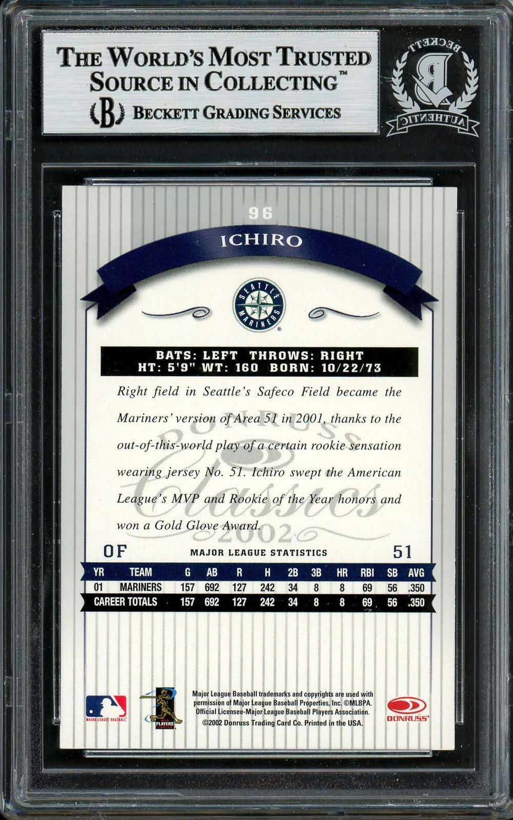 Ichiro Suzuki Signed 2002 Donruss Classics Card #96 Seattle Mariners Beckett BAS