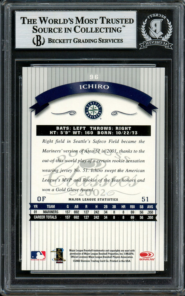 Ichiro Suzuki Signed 2002 Donruss Classics Card #96 Seattle Mariners Beckett BAS