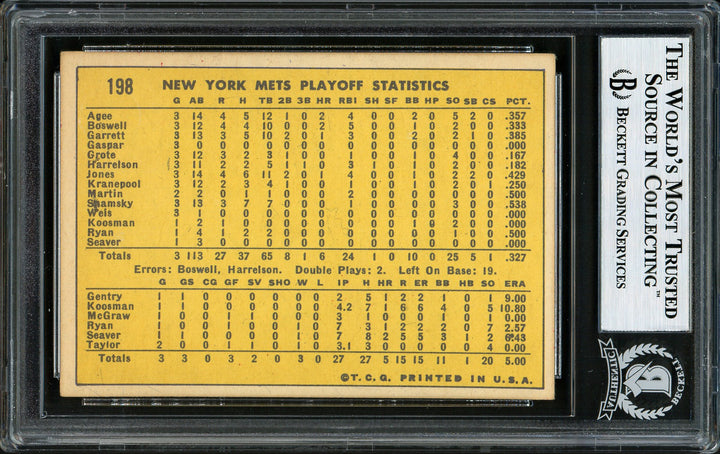 Donn Clendenon Signed 1970 Topps Card #198 New York Mets "Best Wishes" Beckett