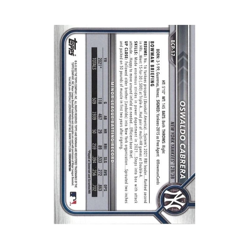 Oswaldo Cabrera New York Yankees Autographed 2022 Bowman Chrome Sapphire (CX Auth)