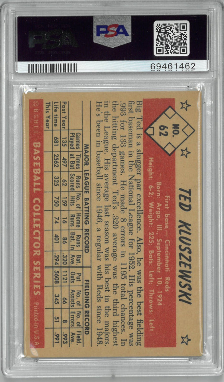 Ted Kluszewski 1953 Bowman Color Baseball Card #62- PSA Graded 4 VG-EX