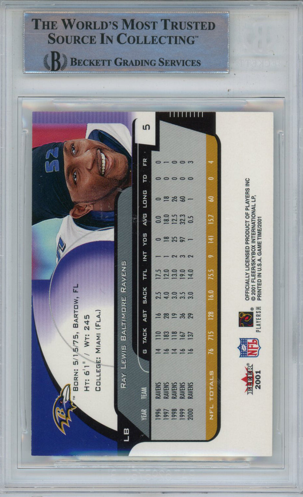Ray Lewis Autographed 2001 Fleer Game Time #5 Trading Card Beckett Slab 43377