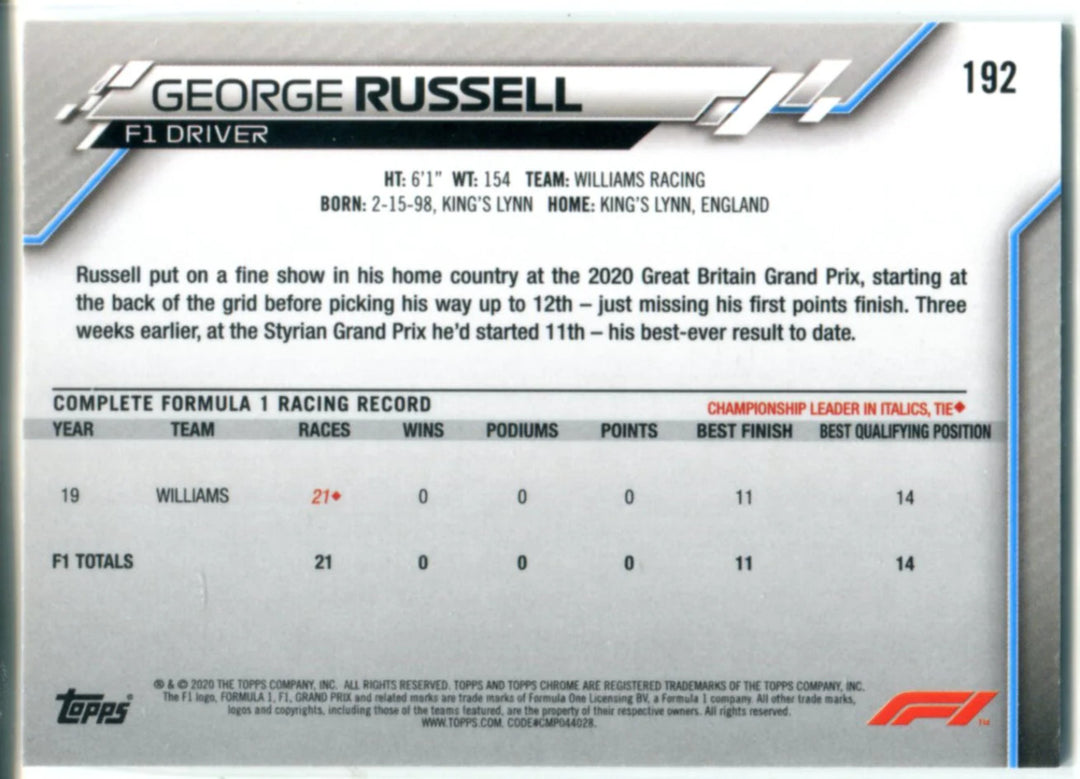 George Russell 2020 Topps Chrome Rookie Card #192