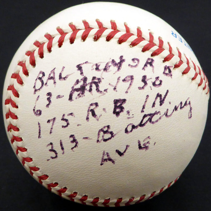 Joe Hauser Auto AL Baseball Orioles, Oakland A's "HR, RBI, Batting AVG" Beckett