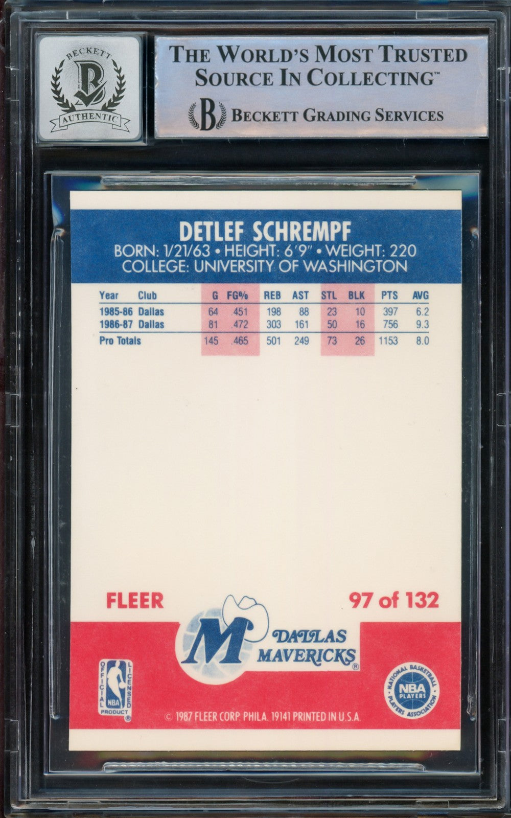 Detlef Schrempf Signed 1987 Fleer RC 97 Dallas Mavericks Auto GM 10 Beckett