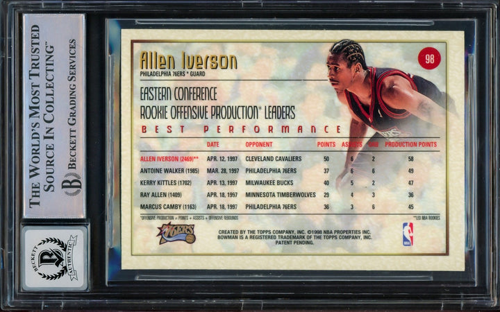 Allen Iverson Auto Signed 1997-98 Bowman's Best Card 98 76ers Sig 10 Beckett Wit