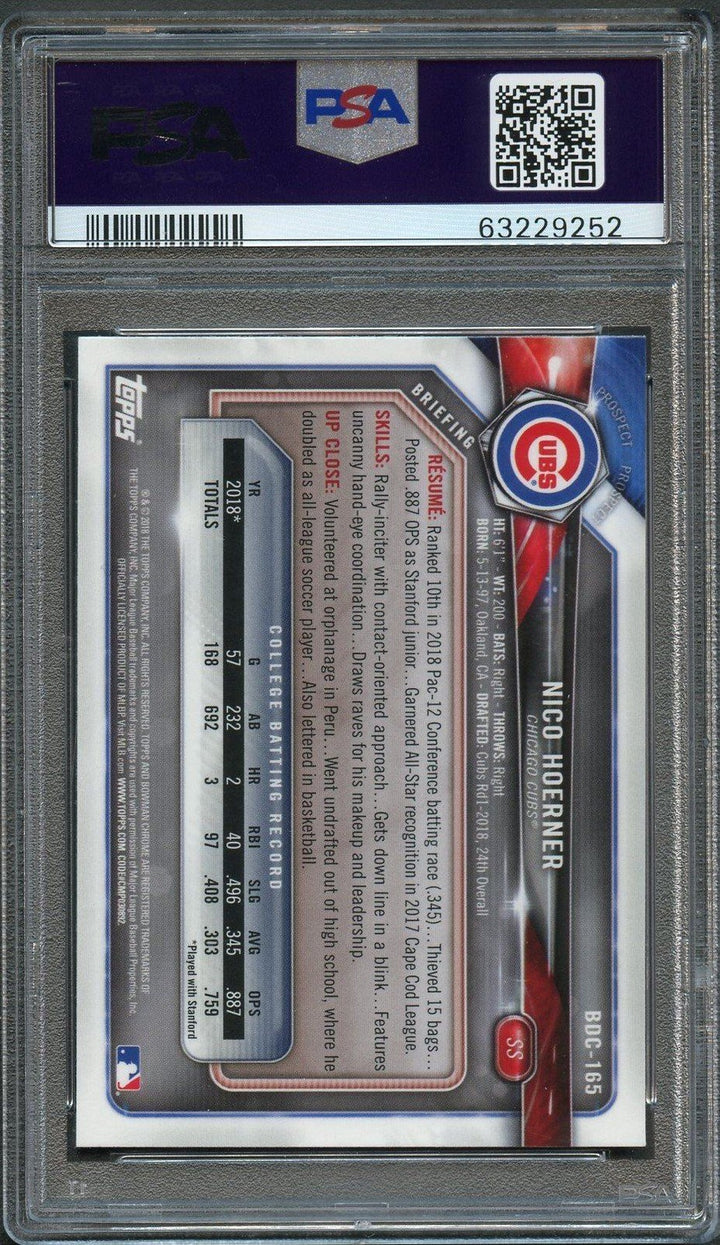 2018 Bowman Draft BD-165 Chrome Nico Hoerner Signed Card PSA Slabbed Auto 10 Cub