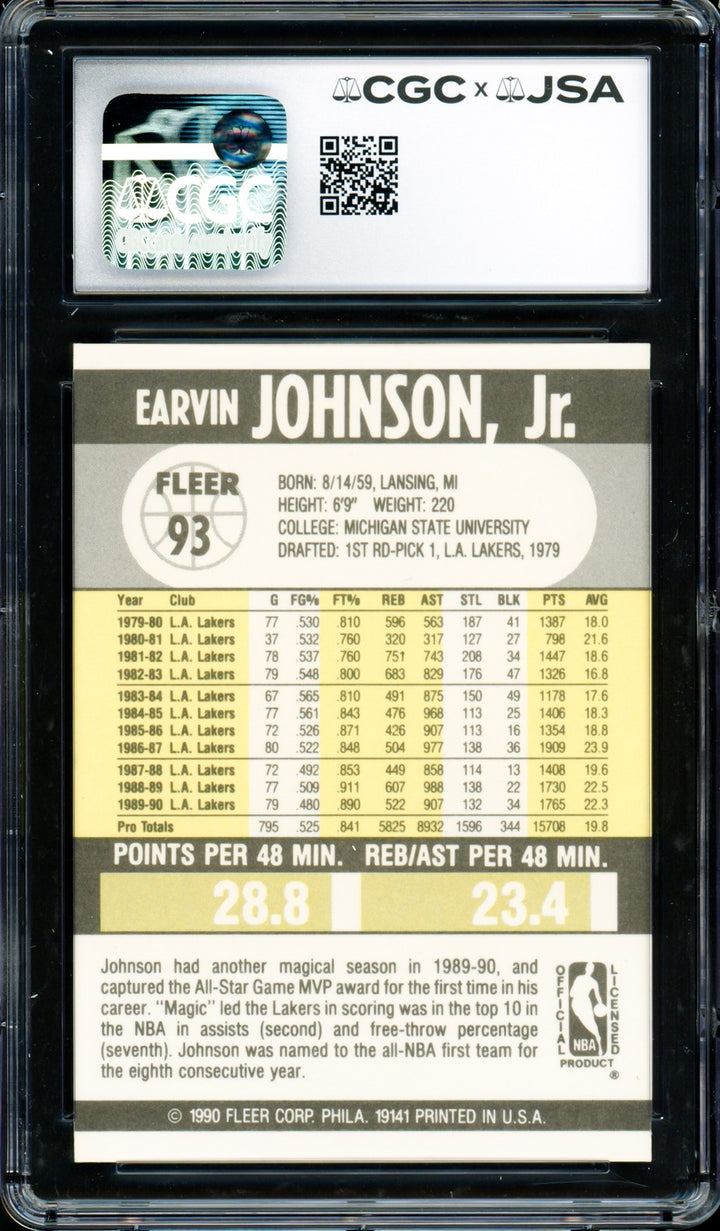 Magic Johnson Signed 1990-91 Fleer Card #93 Lakers Sig GM 10 CGC x JSA