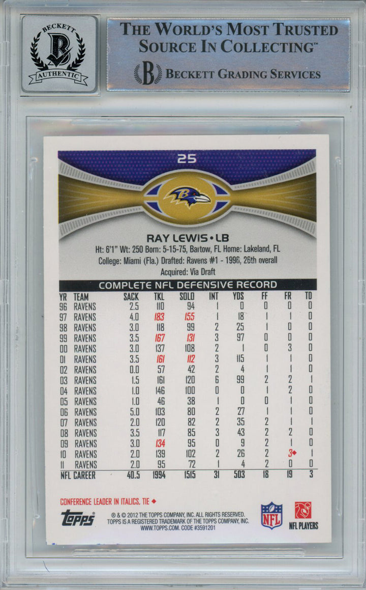 Ray Lewis Autographed/Signed 2012 Topps #25 Trading Card Beckett 10 Slab 39264