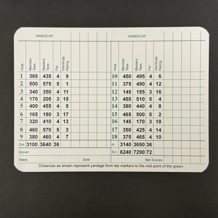 Matt Fitzpatrick Signed Golf Masters Golf Scorecards PSA Autographed